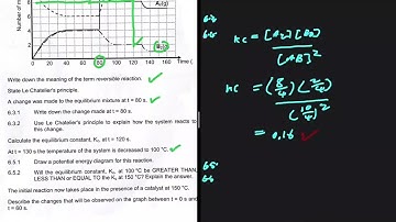 How to master Chemical Equilibrium (Kc) Grade 12 for November 2025 Exam