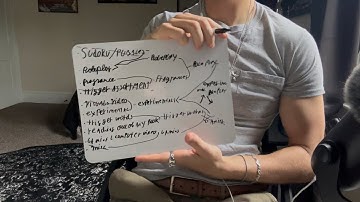 ASMR Video about an ASMR Video for an ASMR video- ASMR