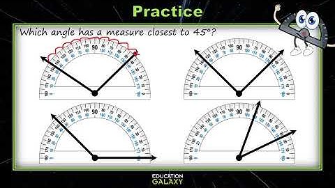 4th Grade - Math - Measuring Angles - Topic Overview