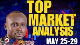 Don't Trade Gold Until Watch This weekly analysis forex (XAUUSD, EURUSD,GBPUSD & MORE)