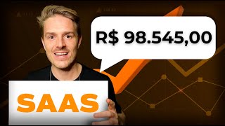 4 Estratégias Para Escalar as Vendas do Seu SaaS