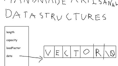 Handmade Artisanal Data Structures in C - Vectors (Pt. 1)