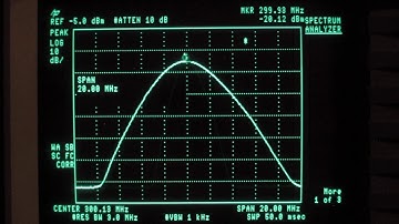 HP 8591E Spectrum Analyzer confidence test routine