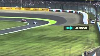 gp2 engine gp2