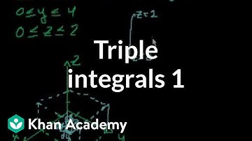 Triple integrals 1 | Double and triple integrals | Multivariable Calculus | Khan Academy
