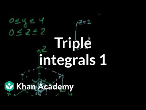 Triple integrals 1 | Double and triple integrals | Multivariable Calculus | Khan Academy