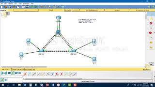 Unit 4 Course Project Part 3 Jordan Simpson