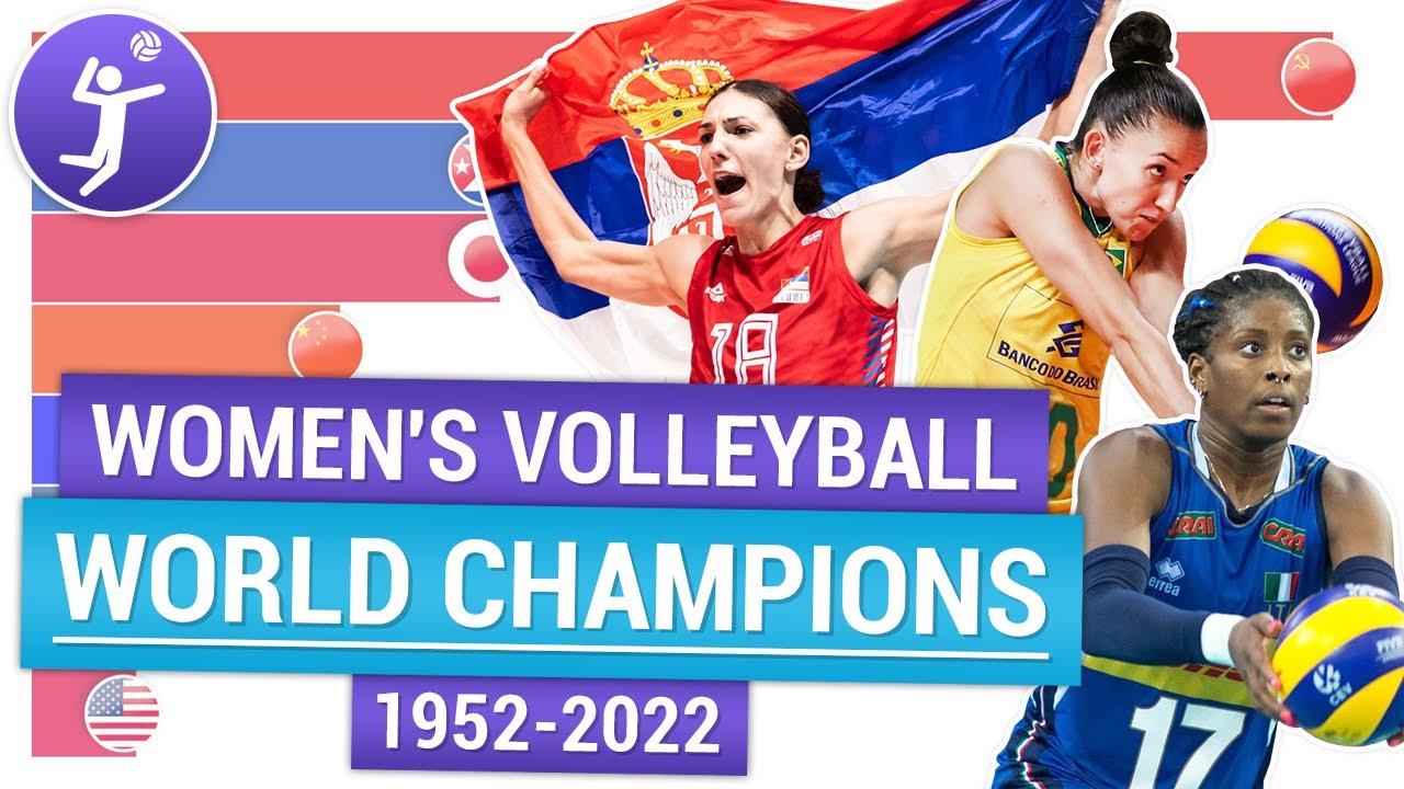 FIVB Volleyball Women's Club World Championship - Wikipedia