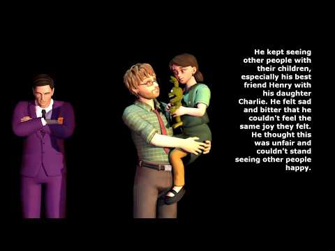 Why Did William Afton Kill His Wife