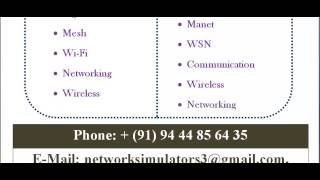 NS3 PROGRAMS CODE IN TURKEY