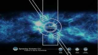 Soluções Em Lavagem De Tanques Spraying