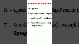 கடகம் ராசி புனர்பூசம் நட்சத்திர 4-ம் பாதம் ஆண் திருமண பொருத்தம் | Kataka Rasi #shorts #short screenshot 5