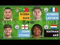 Rúben Dias vs Manchester City Defenders - FIFA 20 Comparison(Aymeric Laporte,John Stones,Nathan Aké)