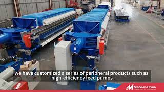 Fast Open Membrane Filter Press from SINO FILTRATION