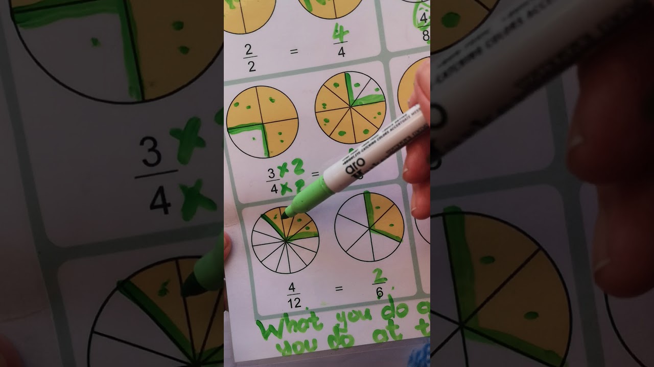 31 English Equivalent Fractions YouTube