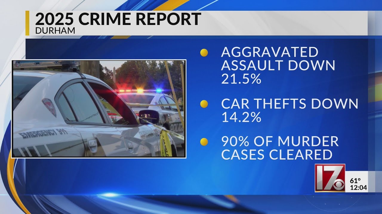 Durham Police Department crime report for 2025 released - YouTube