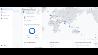 Google Analytics Tutorial || 2022 || Tubelight Productions.