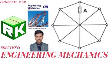 Engineering Mechanics, Problem 2.58, Timoshenko, Equilibrium Equations, Method of Projections, Lames