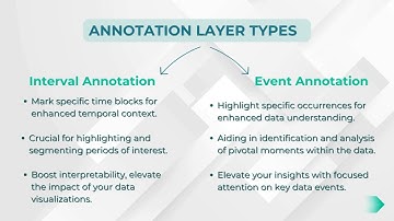 Qmantic Walkthroughs - Annotation Feature Highlight