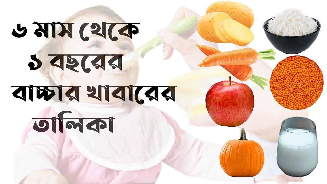 6 Month Baby Daily Food Chart In 6-month-baby-daily-food-chart-in