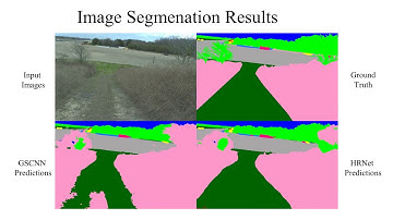 Semantic Segmentation Experiment on Rellis-3D