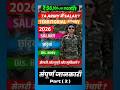 TA Army Bharti 2026 New Update | TA आर्मी भर्ती 2026 | #shorts #tabhartiupdate #viral #newupdateta