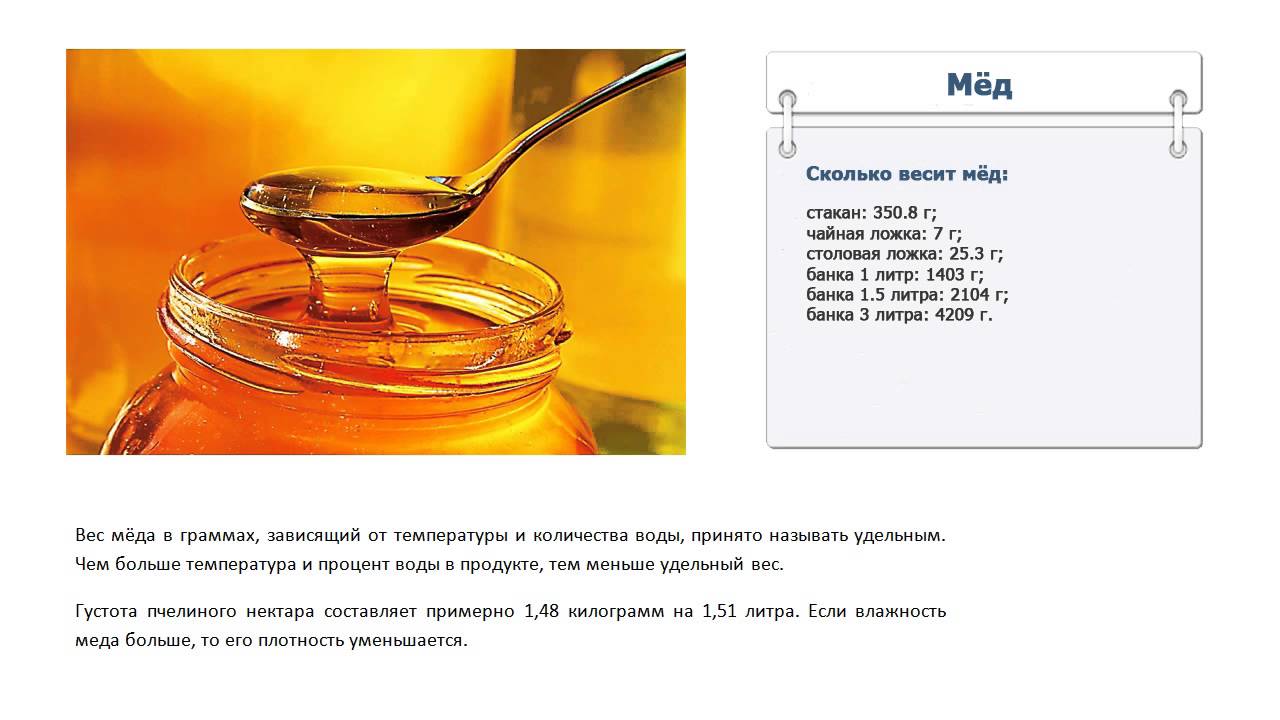 1 чайная ложка желатина