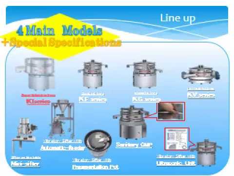Kowa Sifter เครื่องร่อนแป้ง โควะ รุ่น KI series [Mega Sifter] ความเร็ว ...