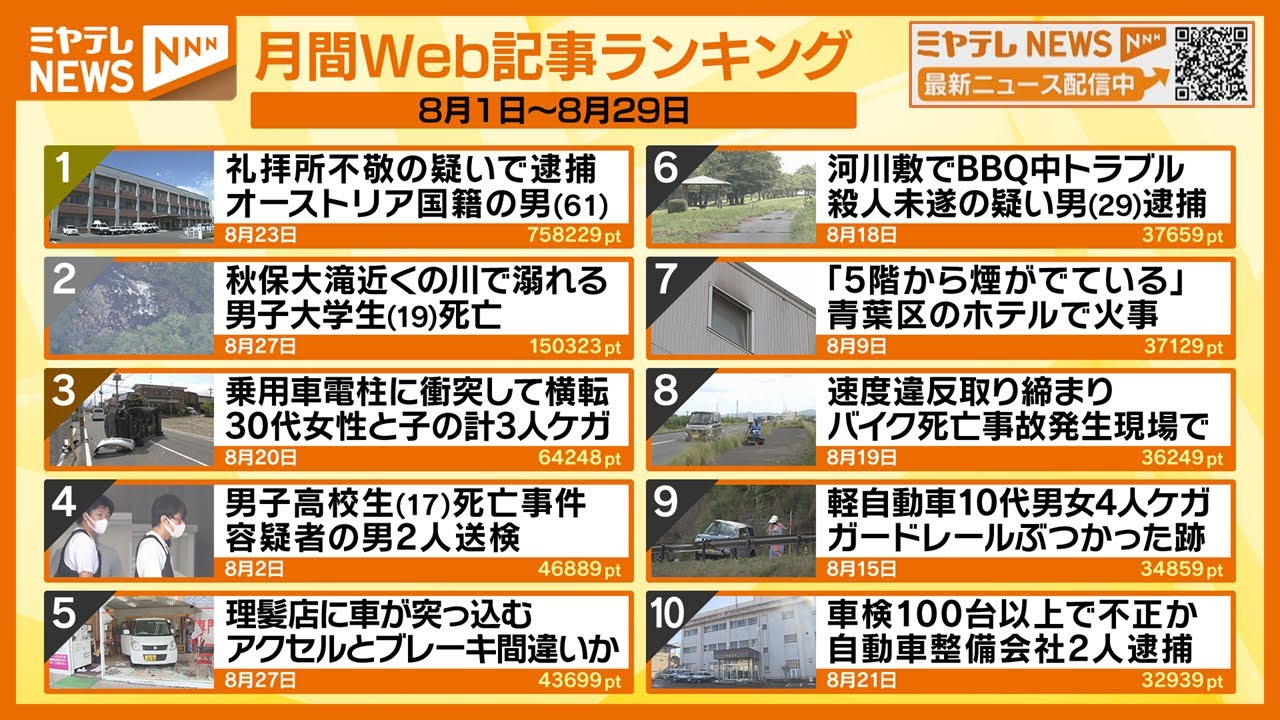 公の場での発言・インタビュー報道記録