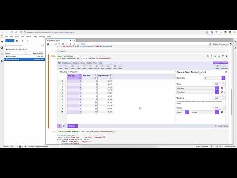 Pandas + Mito nginx accesslog