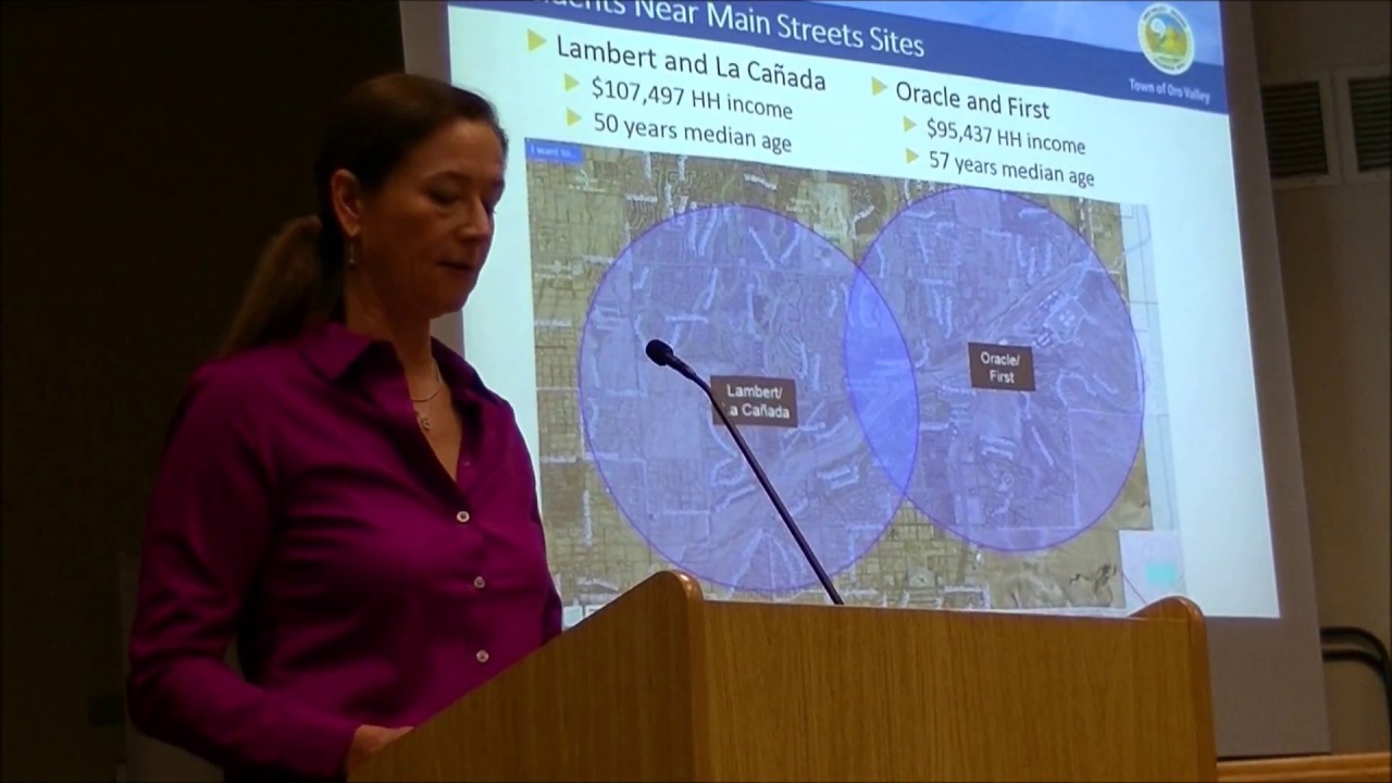 Main Streets - The Road to Ruin Oro Valley's Small Town Character