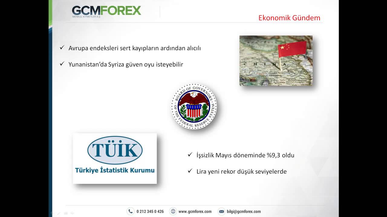 Gcm forex temel analiz