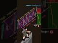 Tweezer top trade #shortvideo #tradesetup #trading #tradinghacks #stockmarket #viral