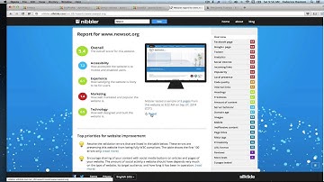 Joomla! 3 URL duplicate content solved