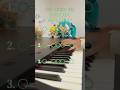 【全3曲】「○ー〇〇〇ー〇」という曲名のボカロメドレー【Piano Cover】