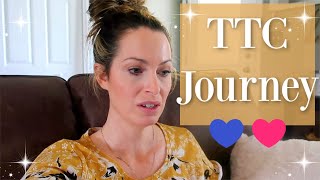 TTC JOURNEY | FERTILITY STRUGGLES | LIVE PREGNANCY TESTS | TTC JOURNEY BABY #2 | BRIANA STEVENSON