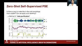 Efficient Personalized Speech Enhancement through Self Supervised Learning Source