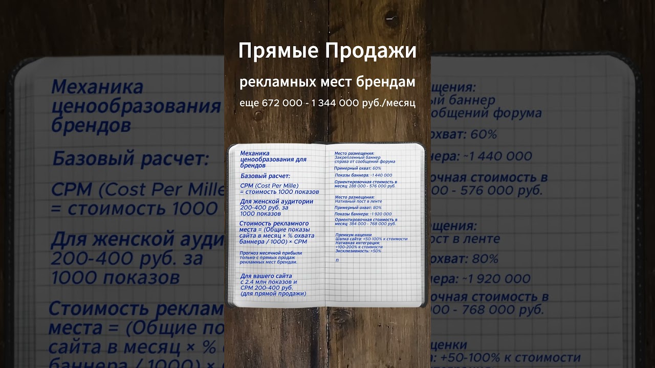 Женский форум теряет 120 млн в год? Шок-интервью 