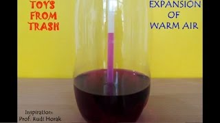 EXPANSION OF AIR - ENGLISH - 13MB.avi