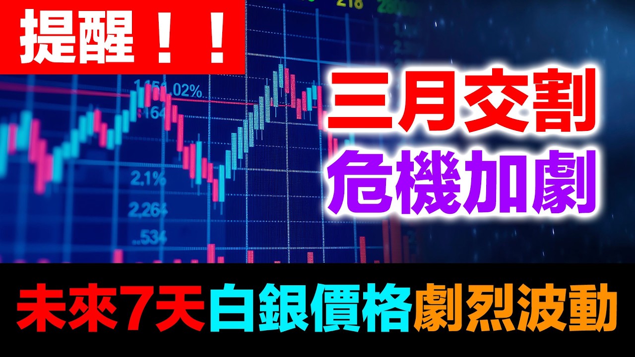 (提醒！) 三月交割危機加劇！未來一週警戒劇烈波動 | 紙銀與實體銀正式離婚