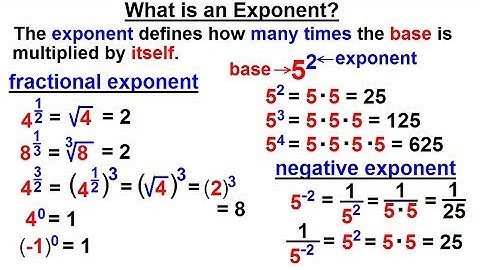 Algebra - Ch. 0.6: Basic Concepts (13 of 36) What is an Exponent?