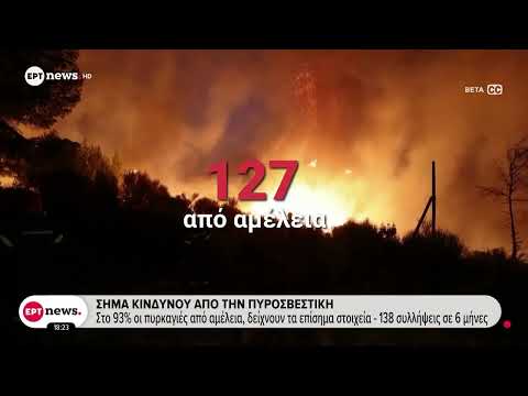 Σήμα κινδύνου από την Πυροσβεστική: Στο 93% οι πυρκαγιές από αμέλεια δείχνουν τα επίσημα στοιχεία