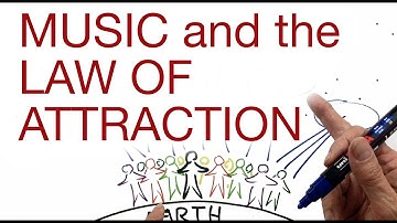 MUSIC and the LAW OF ATTRACTION explained by Hans WIlhelm