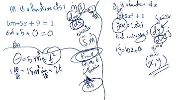 video   5    12 A   3 8  Implicit Differentiation and Inverse Trigonometric Functions Trim