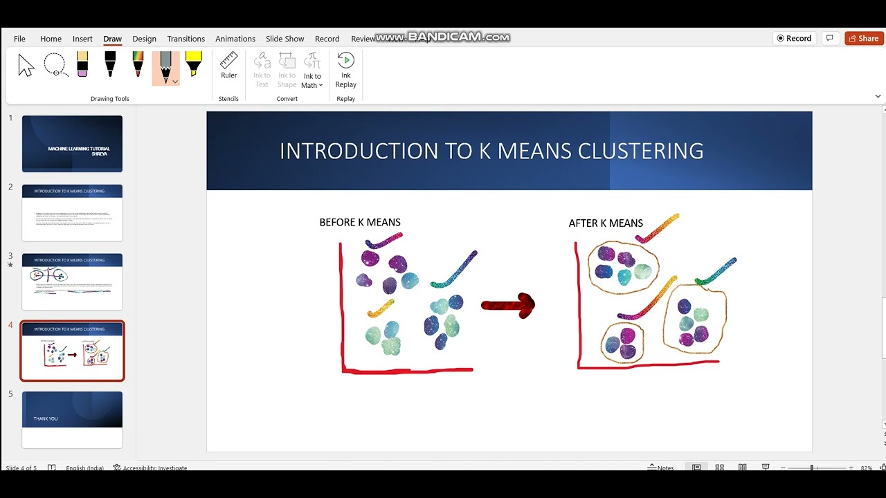 APPLICATION OF K MEANS CLUSTERING - YouTube