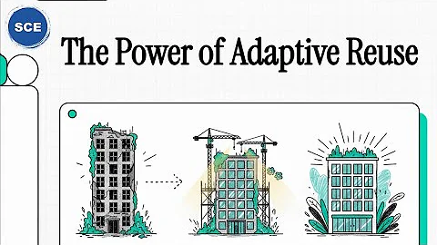 Power of Adaptive Reuse