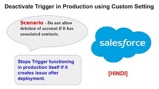 Deactivate Trigger in Production using Custom Setting || Don't allow Account delete if has Contacts.