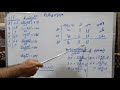 اختبار مربع كاي 