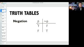 Propositional Logic (Part 3) Truth Tables: 6.2