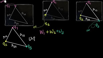 Potential energy of a system of 3 charges | Electrostatic potential & capacitance | Khan Academy
